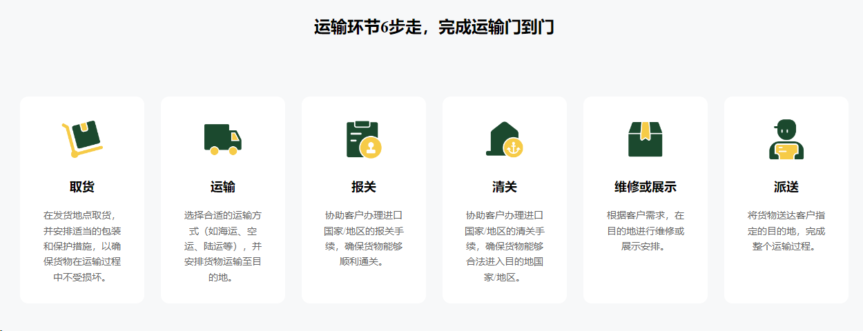 展览品或测试品维修物品的门到门