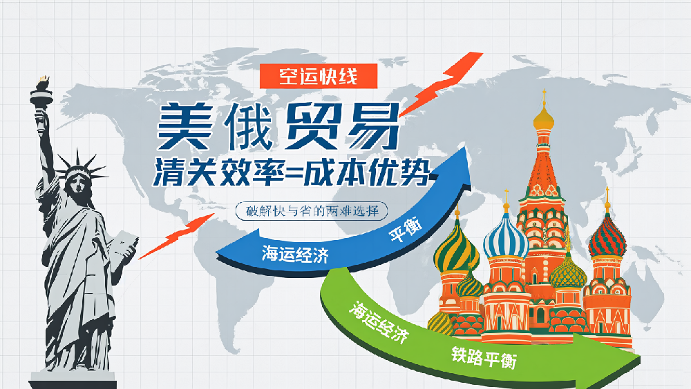 提升美俄贸易效率的关键：优化清关流程可降低超30%综合成本