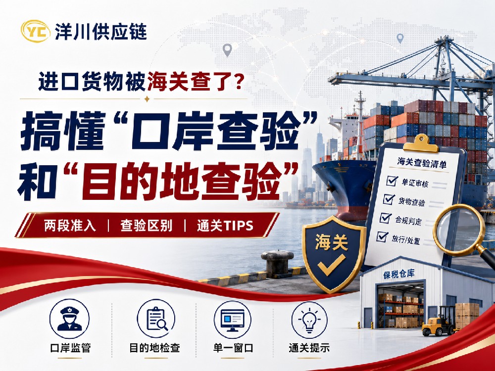 进口货物遇到海关查验怎么办？口岸查验与目的地查验一次讲清